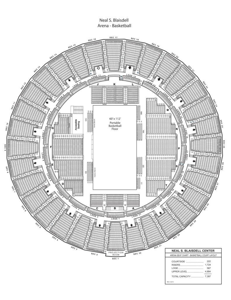 Arena Seating Blaisdell Center