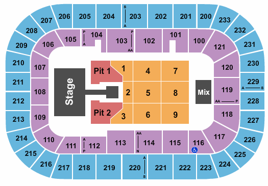 LoCash Greenville Tickets Bon Secours Wellness Arena