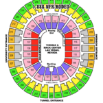 National Finals Rodeo NFR 2021 2022 2023