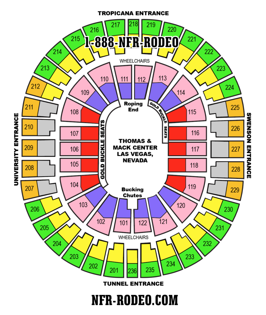 National Finals Rodeo NFR 2021 2022 2023