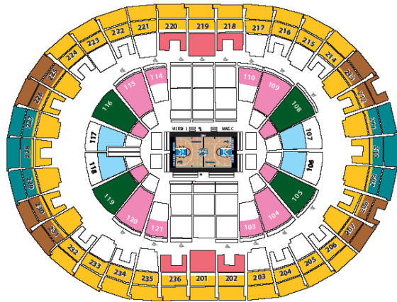 NBA Basketball Arenas Orlando Magic Home Arena Amway Center