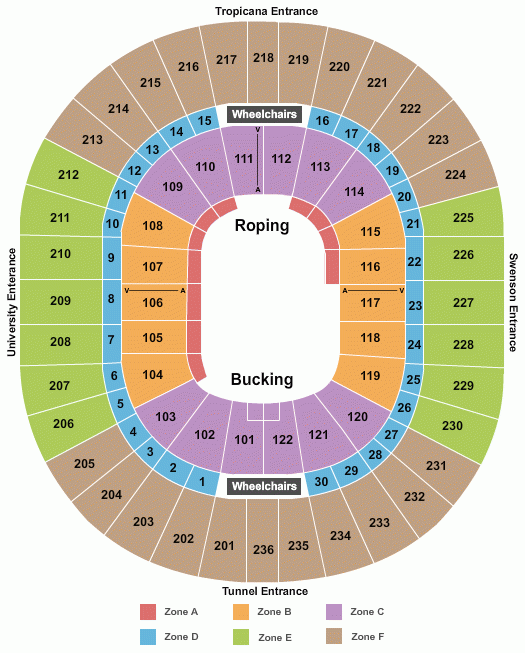 NFR Tickets 2022 National Finals Rodeo