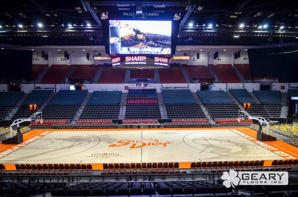 San Diego Sports Arena Valley View Casino Center