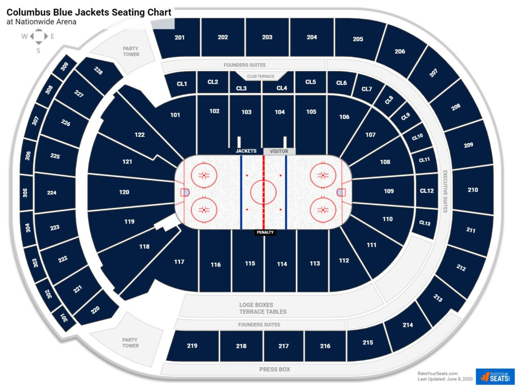 Section 210 At Nationwide Arena Columbus Blue Jackets RateYourSeats