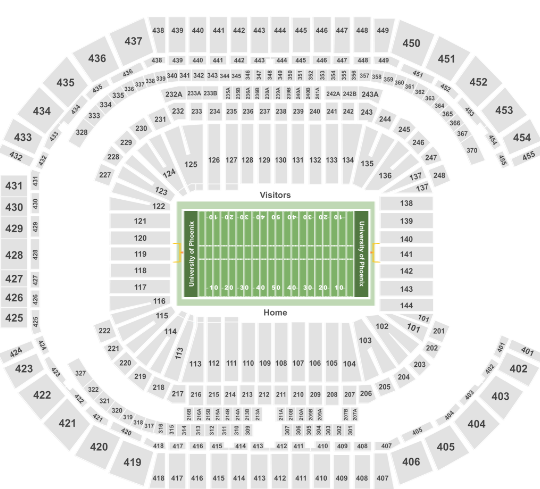 Ticket Solutions Super Bowl