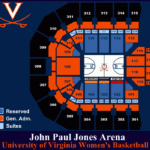 Women s Basketball Virginia Athletics Foundation